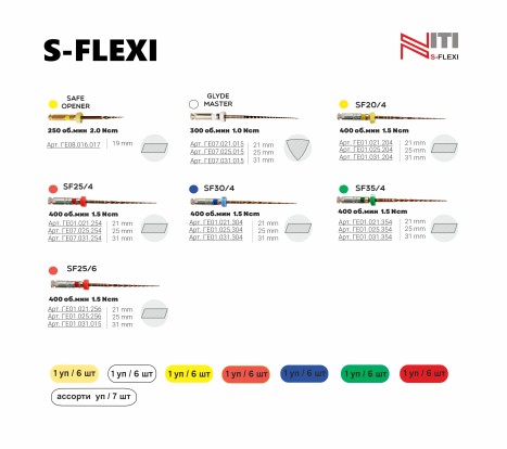 S-flexi (20/04) - файлы для первичного эндодонтического лечения, тип NiTi 31мм (6шт), Geosoft / Россия-Израиль