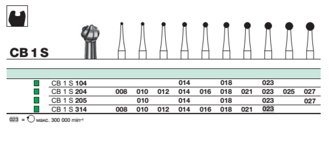 Бор твс D+Z / CB 1 S 204.023