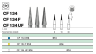 Бор твс D+Z / CF 134 UF 314.014